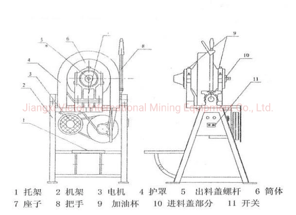 Laboratory Mineral Rod Mill for Wet Dry Analysis Ore Samples Grinding